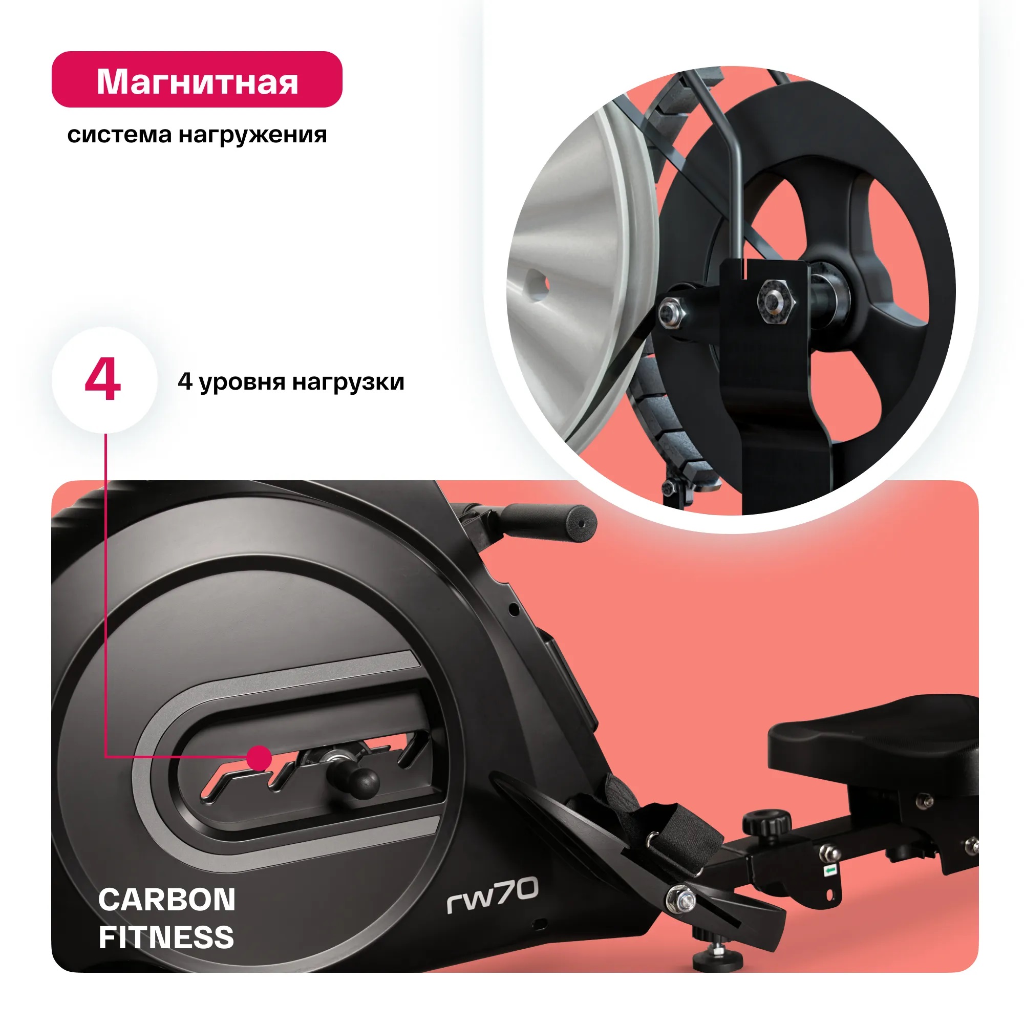 Гребной тренажер CARBON FITNESS RW70
