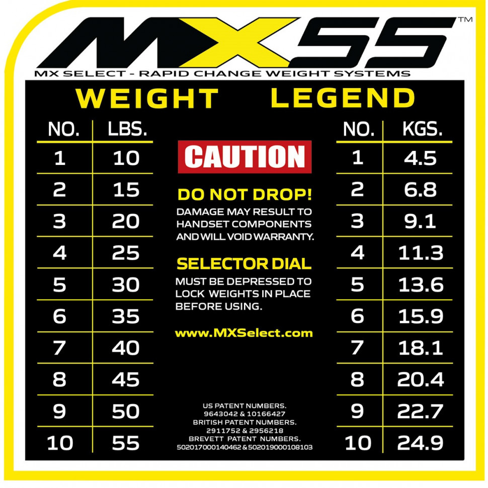Гантели наборные First Degree Fitness MX Select MX-55, вес 4.5-24.9 кг, 2 шт без стойки