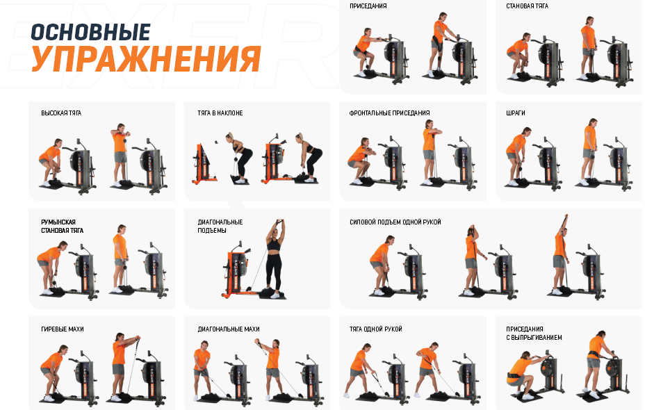 Силовой и функциональный тренажер First Degree Fitness FluidPowerCUBE Orange