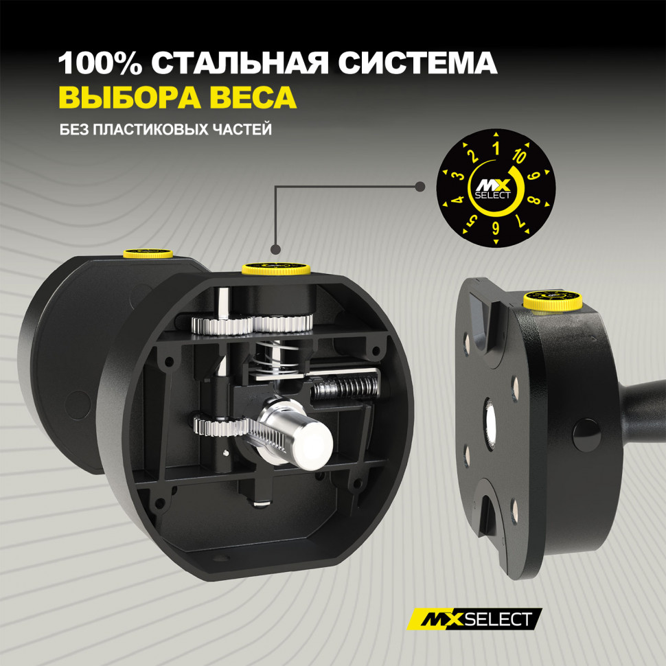 Гантели регулируемые MX Select MX55 EVO, эргономичная прорезиненная рукоять, вес 4.9-25.3 кг, 2 шт