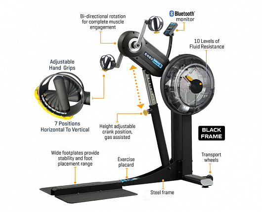 Велотренажер для рук First Degree Fitness E685 ARM CYCLE