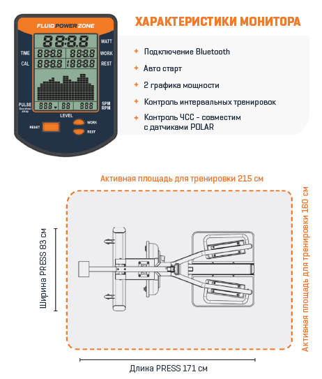 Тренажер для приседаний и жимов (сквот) First Degree Fitness FluidPowerPRESS Orange