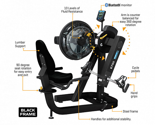 Эргометр First Degree Fitness E750 Cycle UBE