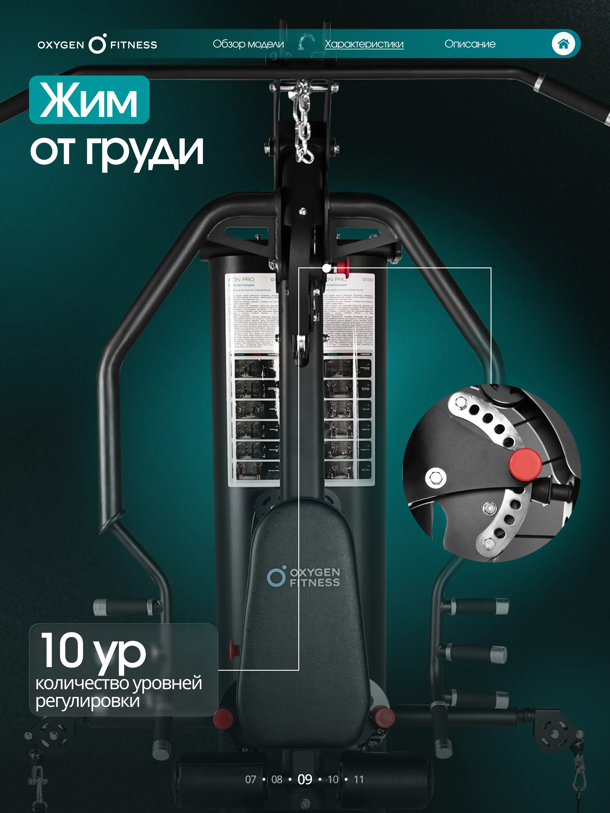 Силовой комплекс OXYGEN FITNESS IRON
