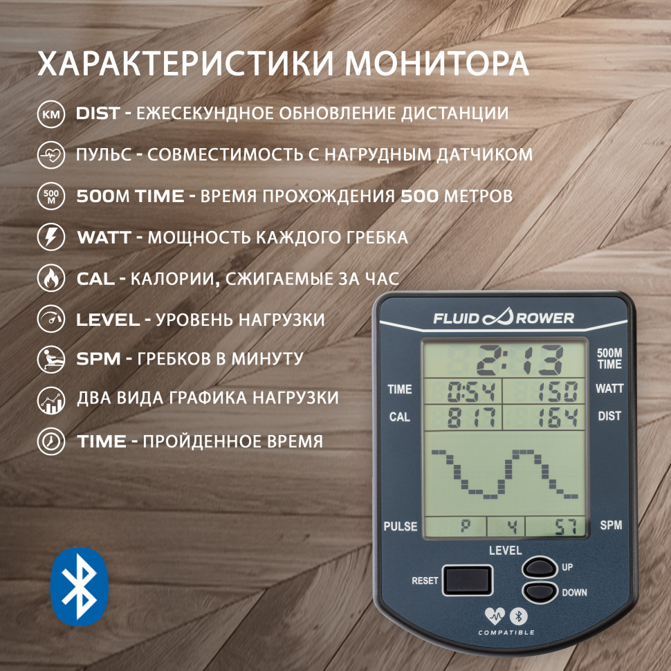 Гребной тренажер First Degree Fitness Apollo XL