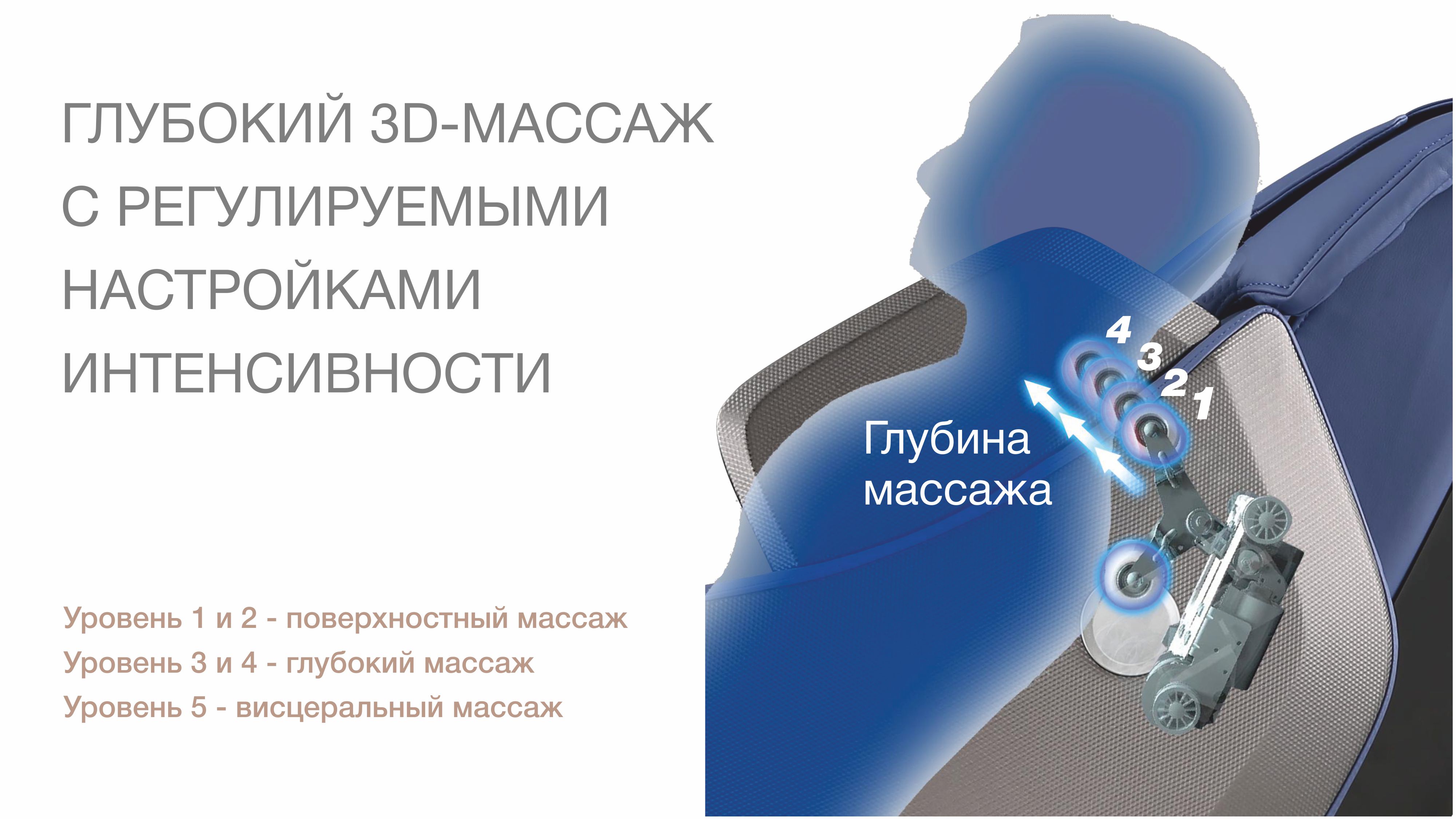 Массажное кресло Bodo Palladium Grey