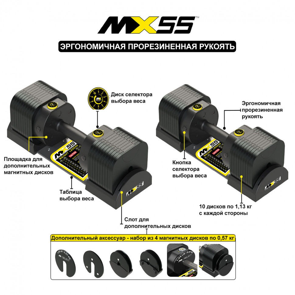 Гантели регулируемые MX Select MX55 EVO, эргономичная прорезиненная рукоять, вес 4.9-25.3 кг, 2 шт