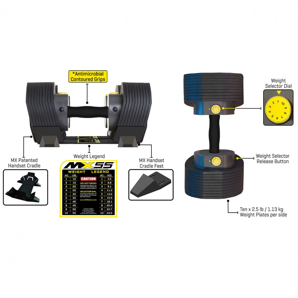 Гантели наборные First Degree Fitness MX Select MX-55, вес 4.5-24.9 кг, 2 шт без стойки