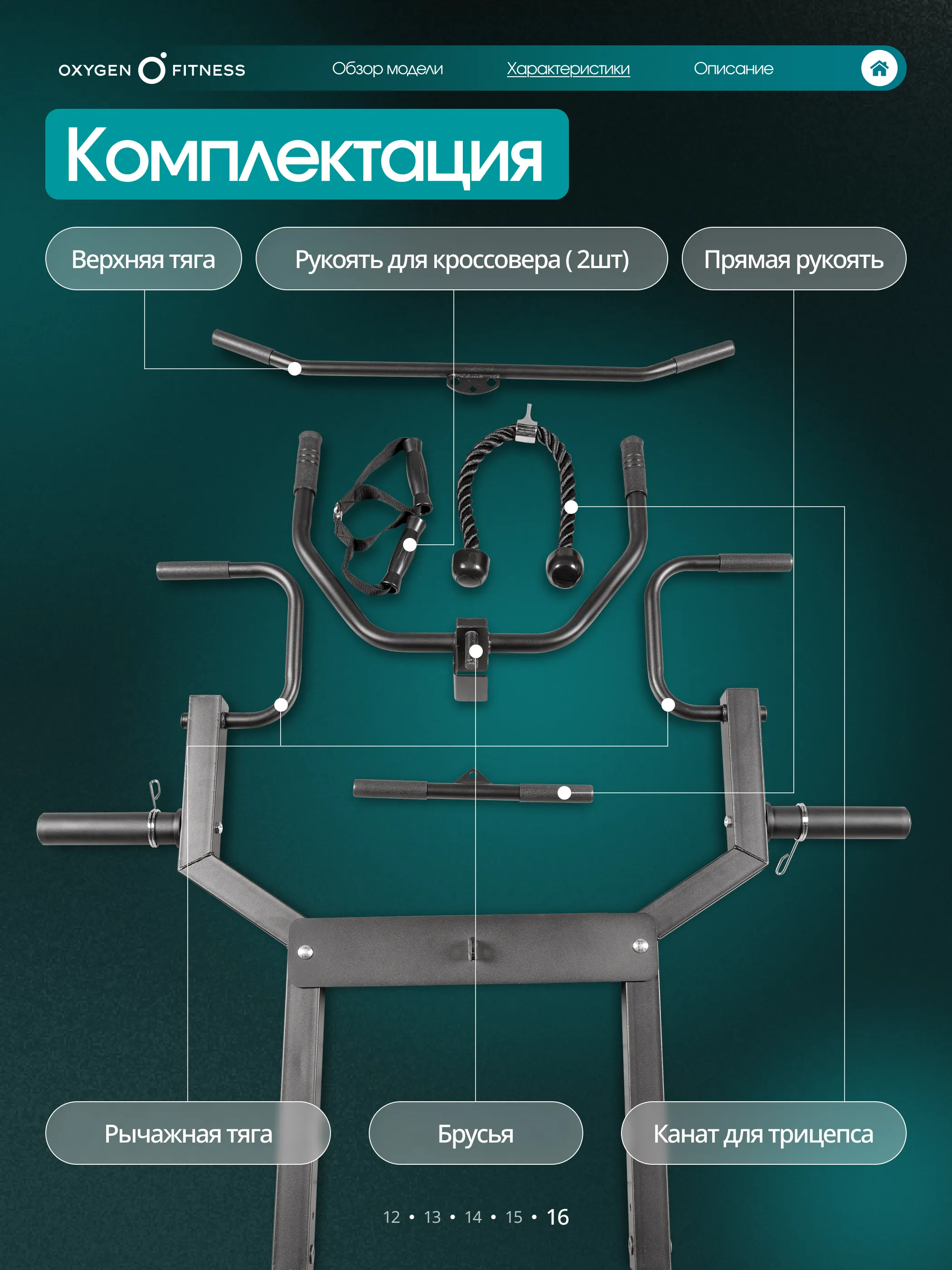 Кроссовер OXYGEN FITNESS VESTON