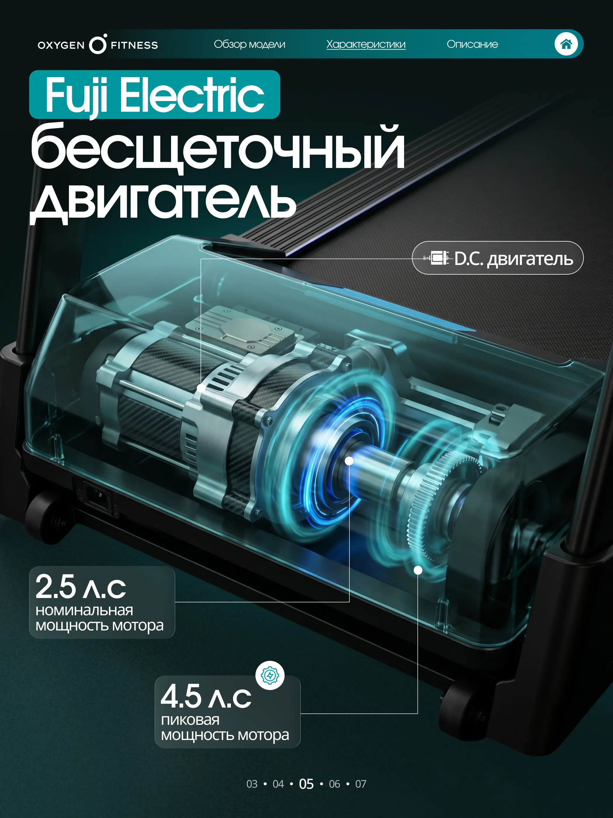 Беговая дорожка OXYGEN FITNESS HOLMIUM