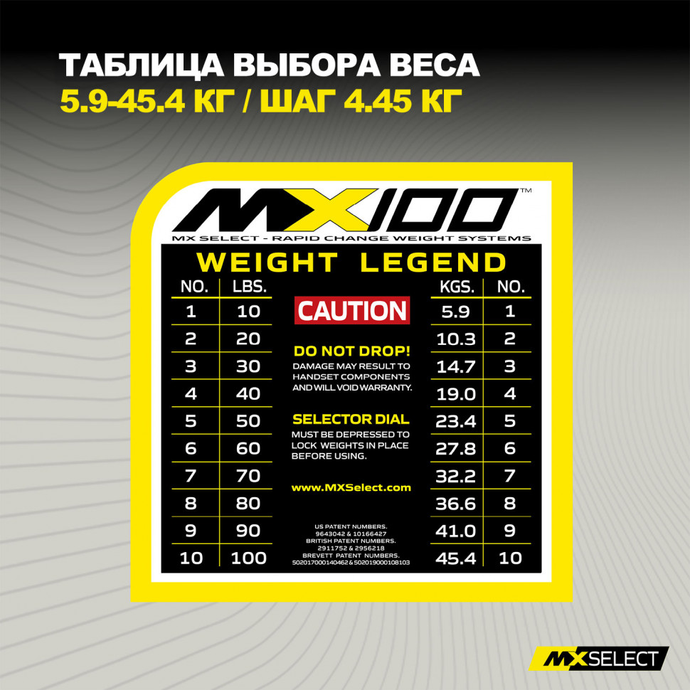 Гантели регулируемые MX Select MX100 EVO, рифленая стальная рукоять, вес 5.9-45.4 кг, 2 шт