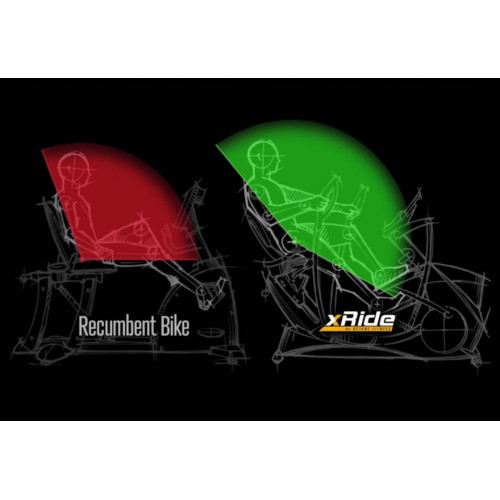 Эллиптический тренажер Octane Fitness XR6000 SMART