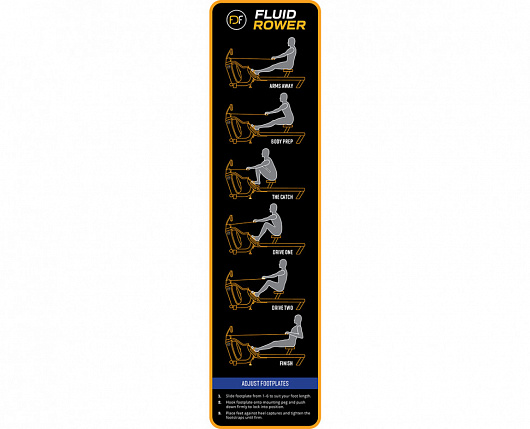 Гребной тренажер First Degree Fitness E550