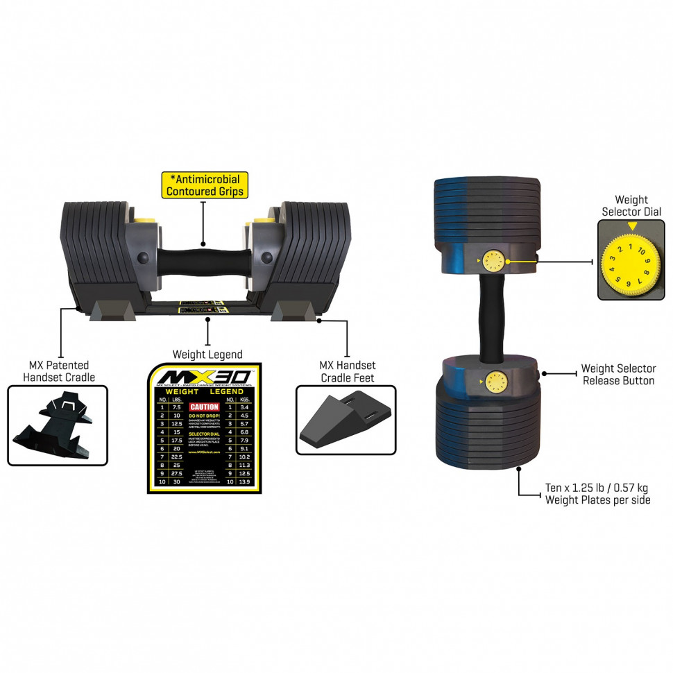 Гантели наборные First Degree Fitness MX Select MX-30, вес 3.4-13.9 кг, 2 шт без стойки