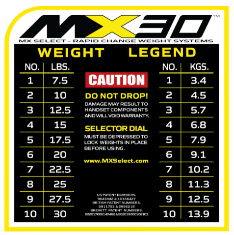 Гантели регулируемые First Degree Fitness MX Select MX30, вес 3.4-13.9 кг со стойкой