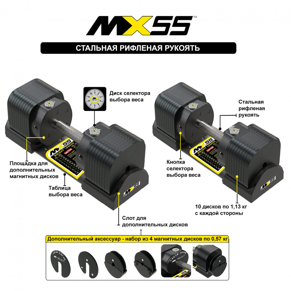 Гантель регулируемая MX Select MX55 EVO, рифленая стальная рукоять, вес 4.9-25.3 кг, 1 шт