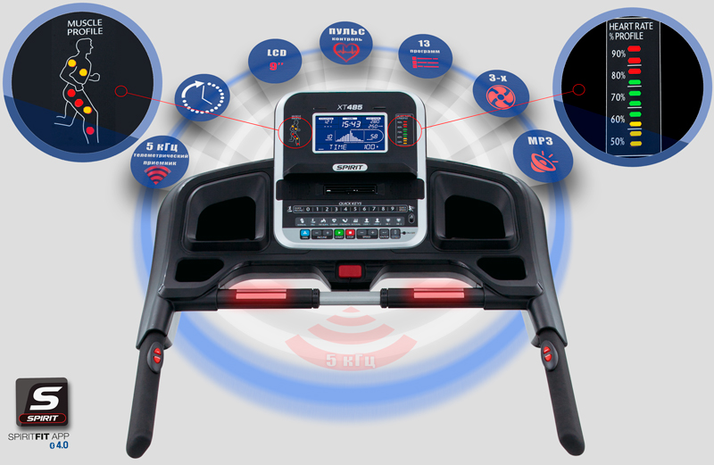 Беговая дорожка SPIRIT XT485