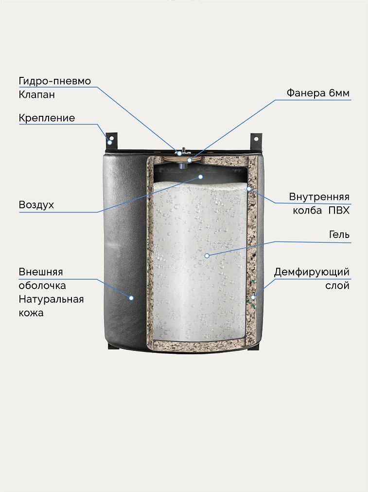Подушка боксерская AEROGEL TOTALBOX кожа коричневая