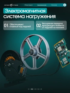 Эллиптический тренажер OXYGEN FITNESS AZURE