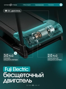 Беговая дорожка OXYGEN FITNESS BORON